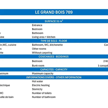 Апартаменты Cosy 2 Pieces, Skis Aux Pieds, Proche Commerces - Fr-1-182a-34 *