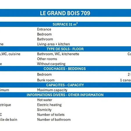 Appartement Cosy 2 Pièces, Skis Aux Pieds, Proche Commerces - Fr-1-182a-34 *