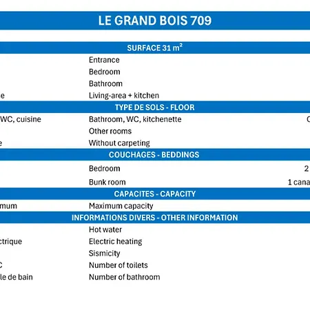 Appartement Cosy 2 Pièces, Skis Aux Pieds, Proche Commerces - Fr-1-182a-34